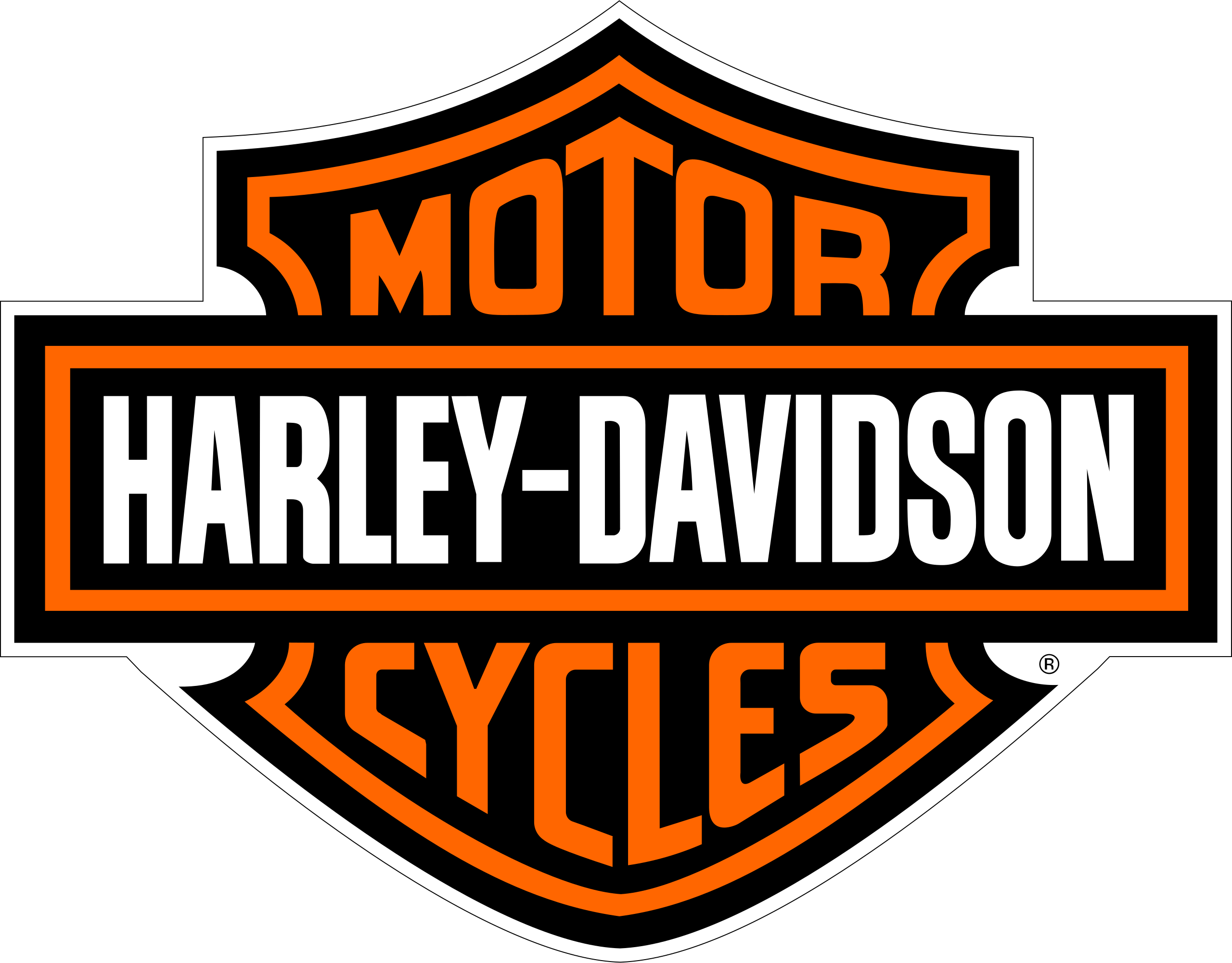 Brands we have worked with Harley Davidson