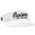 Flexfit 8110 – Performance Visor | Custom Visors with Your Logo in Bulk-Dekni-Creations